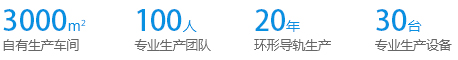 矩形導(dǎo)軌系統(tǒng)